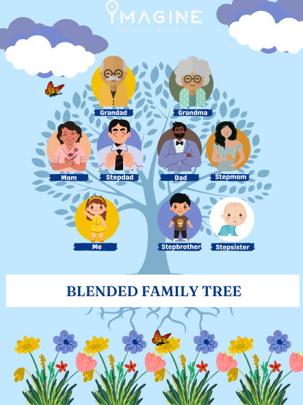 retirement planning for blended families